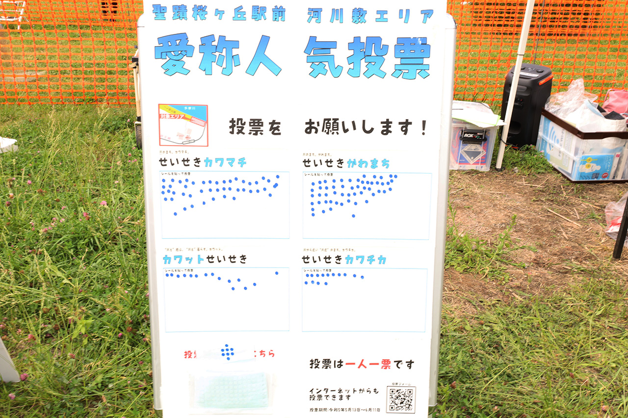 わんちゃんが多摩川河川敷に大集合！ミズベリング聖蹟桜ヶ丘で「せいせきドッグフェスタ」が開催されました！