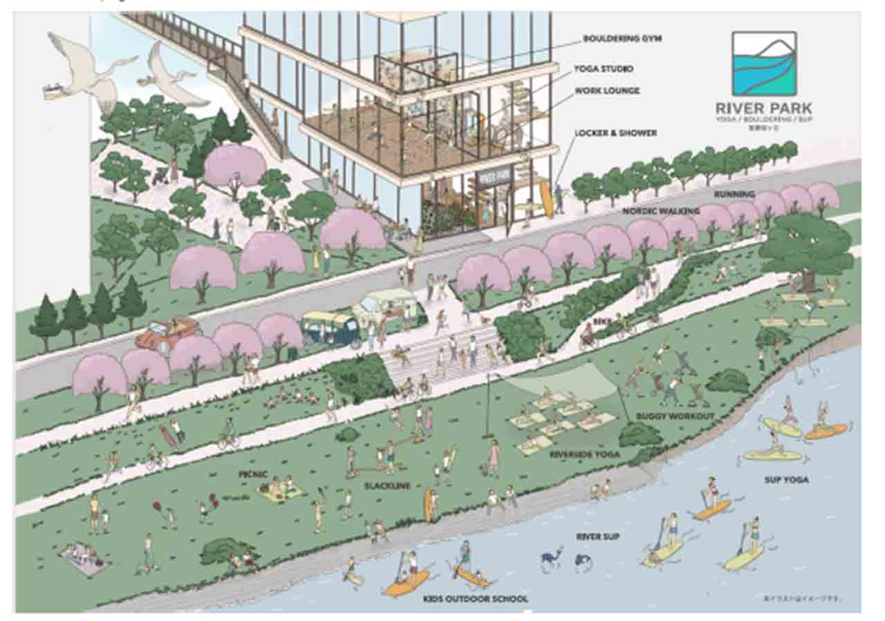 「RIVER PARK 聖蹟桜ヶ丘」がサクテラスモールに2023年10月開業へ