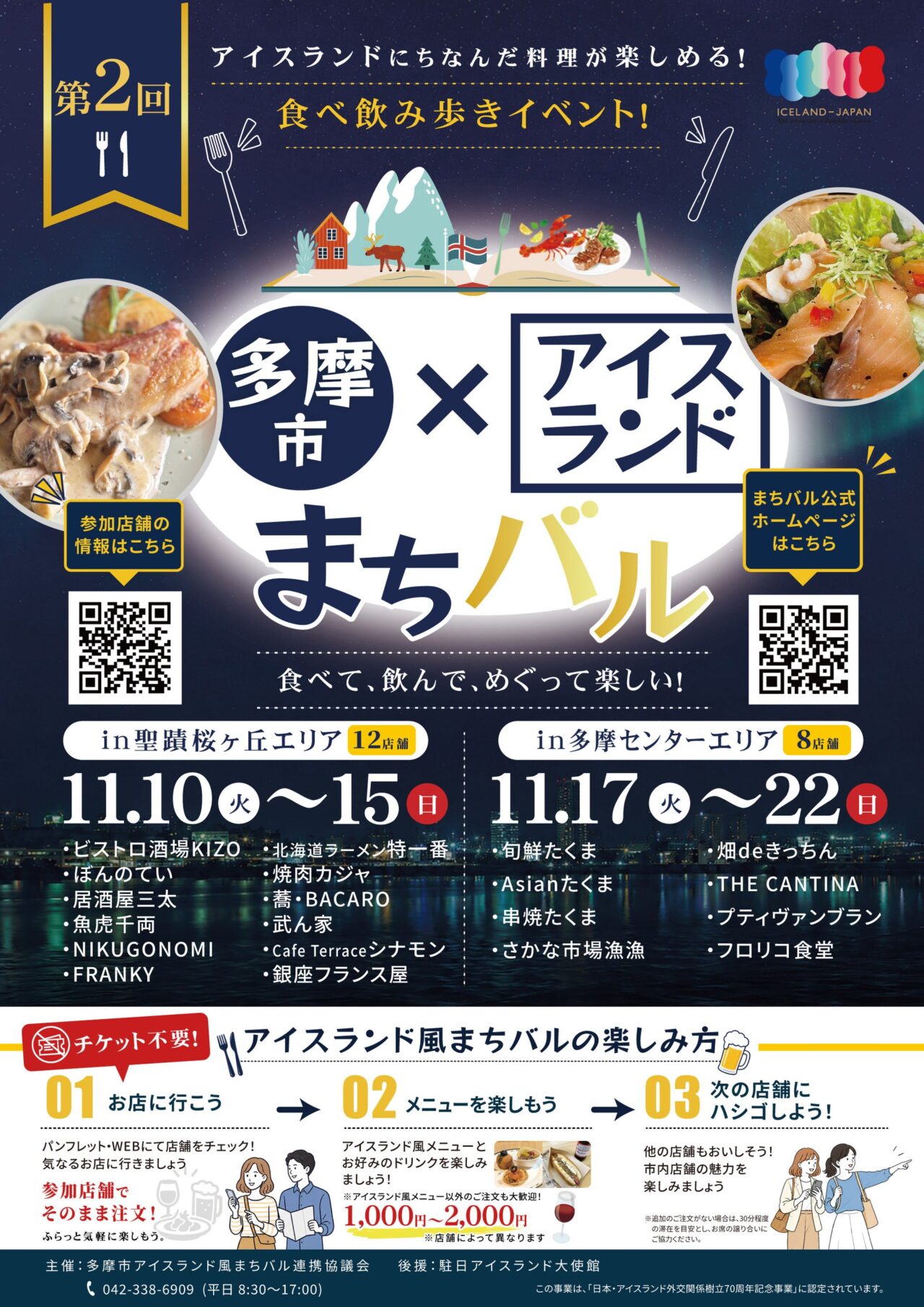 第2回多摩市アイスランド風まちバルのメインビジュアル